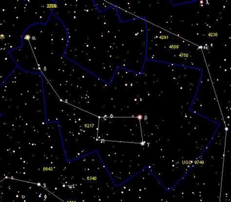 mapa súhvezdia Blíženci s vyznačenými hlavnými hviezdami