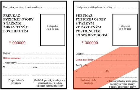infografika procesu podávania žiadosti o oslobodenie pre osoby s ŤZP
