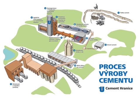 Proces ručnej výroby amuletov a ich energetické nabíjanie