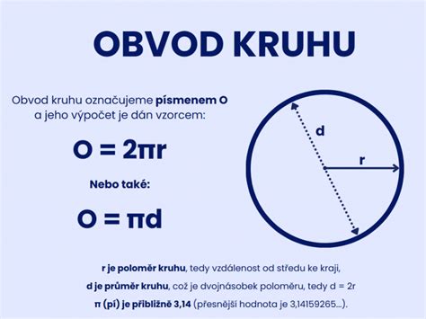 Rozdelenie kruhu na segmenty
