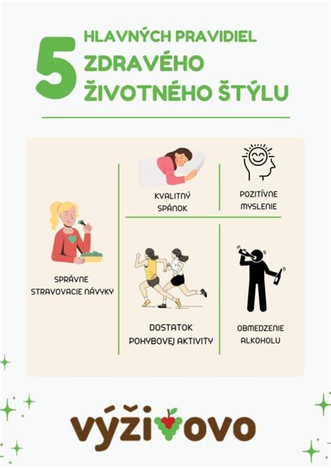 Prednáška na tému zdravého životného štýlu