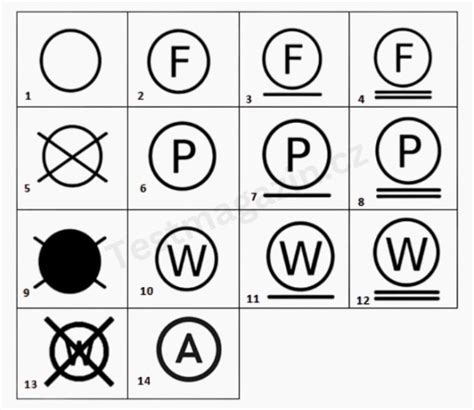 Symbol deviatich čísel v kruhu