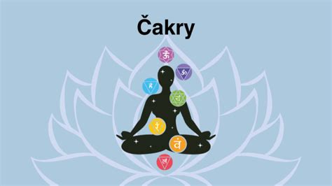 Zobrazenie krčnej čakry v oblasti hrdla