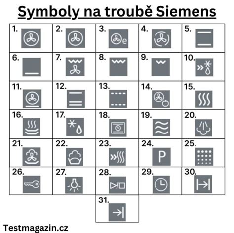 Symboly mágie a alchýmie