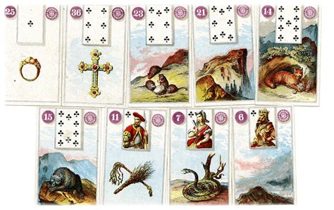 Ilustrácia karty Líška z balíčka Lenormand