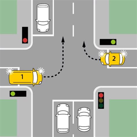 Metafora križovatky životných ciest