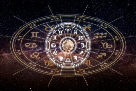 Astrologická mapa vplyvu na vzťahy Barana