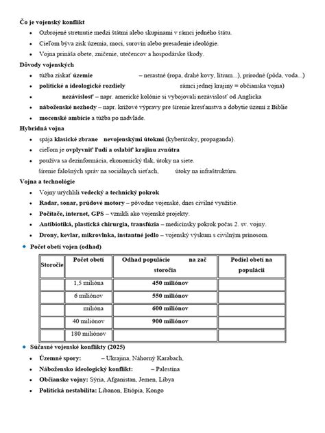 diktátor a vojenský konflikt