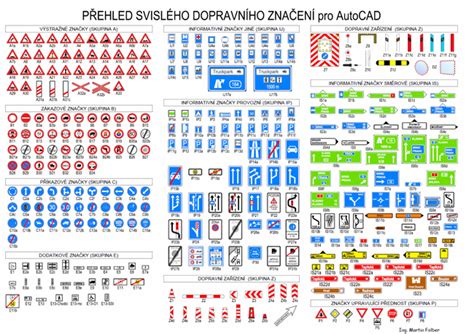 infografika technických parametrov dopravných značiek vrátane tried retroreflexie