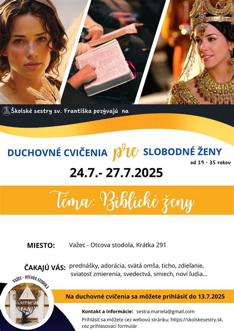 Duchovné masky a herecké transformácie