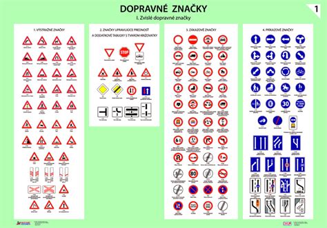 Dopravné značky a výstražné signály