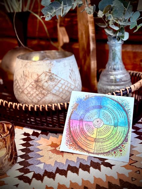 cyklický kalendár astrologických znamení