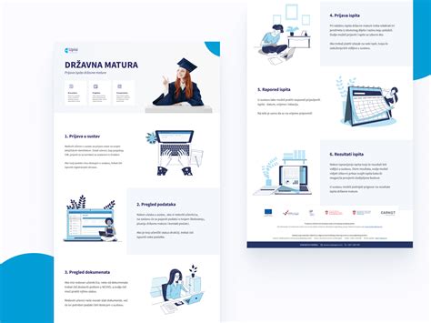 Charakteristika Panny infografika