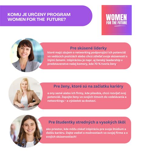 Ilustrácia ženy predpovedajúcej budúcnosť