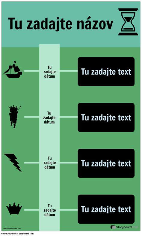 Infografika časovej osi vývoja seriálov typu Life on Mars