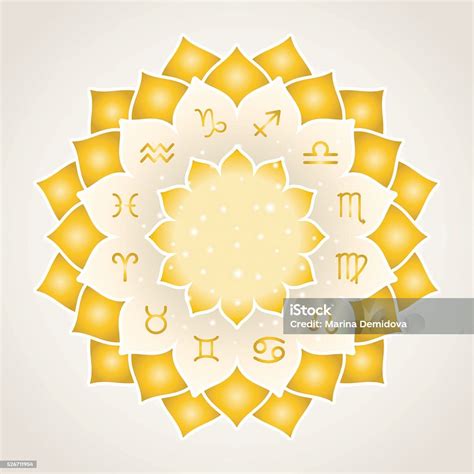 astrologický kruh so symbolmi Leva a Škorpióna