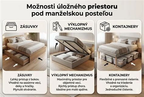 čistý priestor pod posteľou bez úložných boxov