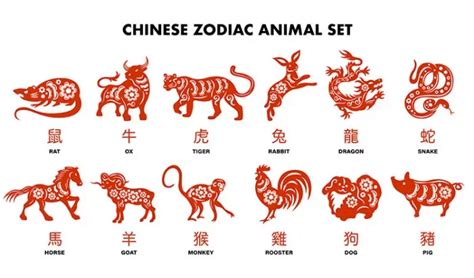 Kalendár čínskeho nového roka