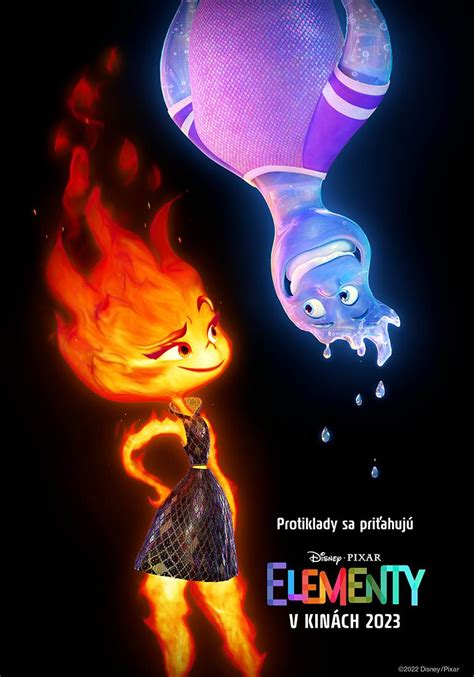 grafika znázorňujúca vzťahy medzi živlami