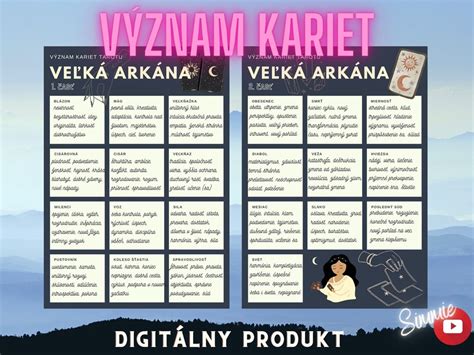 Schéma štruktúry Osho Zen Tarotu: Veľká a Malá arkána