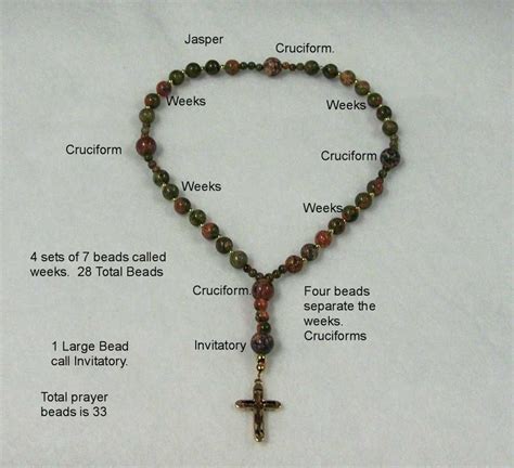 Rosary and prayer beads