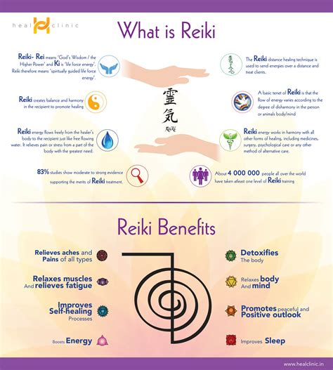 Reiki stupne a zasvätenie