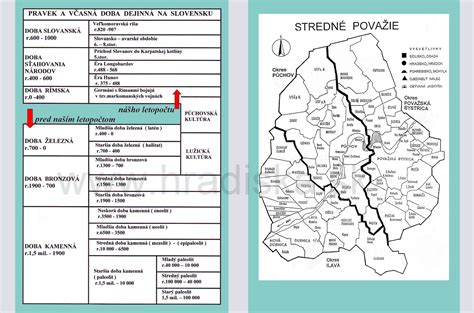 Evolúcia magických rituálov od praveku po stredovek