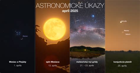 zobrazenie konjunkcie planét na nočnej oblohe