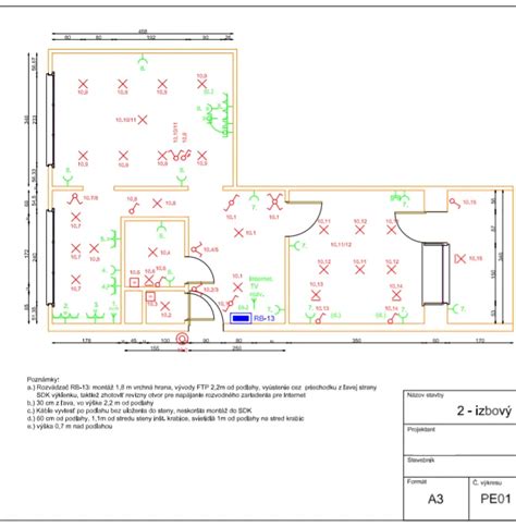 schéma domu s vyznačenými sektormi pre umiestnenie feng shui predmetov na severnej strane