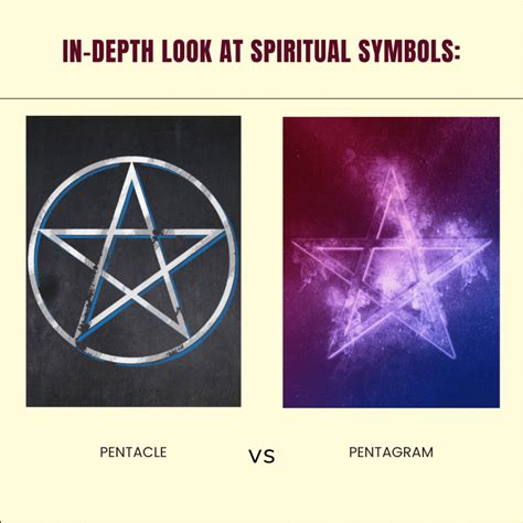 Pentagram v rôznych kultúrach