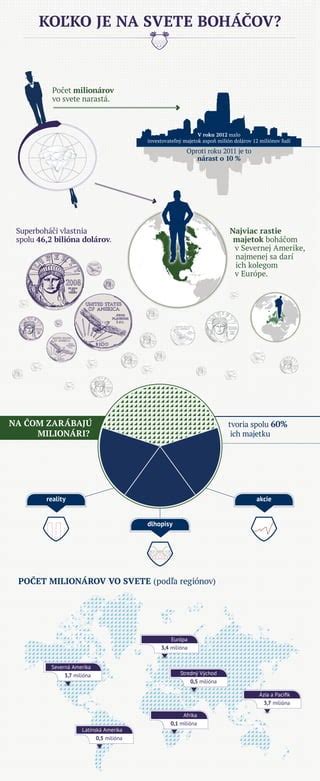 infografika obľúbených mien podľa regiónov Afriky