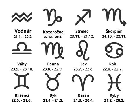 Symbol znamenia Váhy v grafickom znázornení