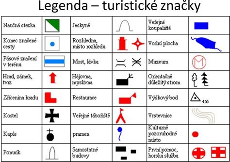 Ilustrácia symbolov na vodorovnom značení, ako sú smerové šípky a symbol BUS