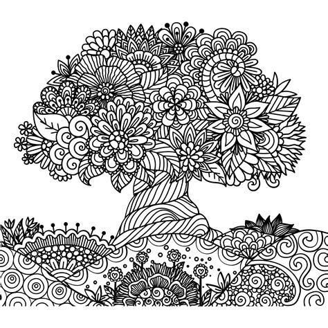 Diagram symboliky mandaly