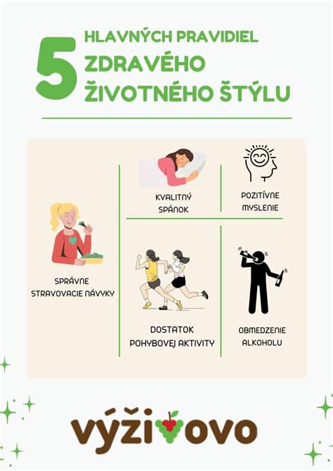 konceptualná infografika zameraná na životný štýl Blížencov
