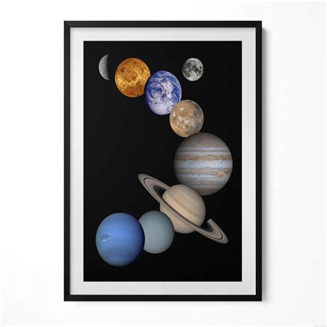 Ilustrácia: Planéty a ich vplyv na emócie