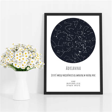 Mapa hviezd: Ročné predpovede pre znamenie Ryby