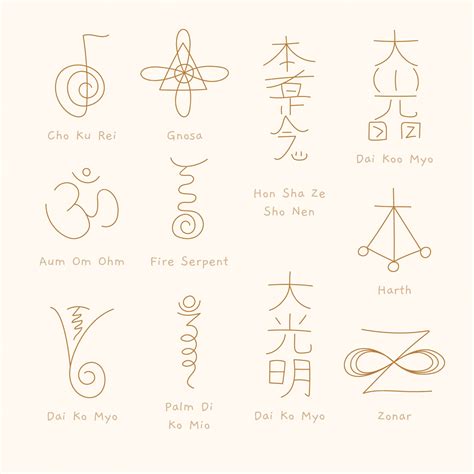 Znaky Reiki v japonskom písme a zobrazenie prúdenia energie