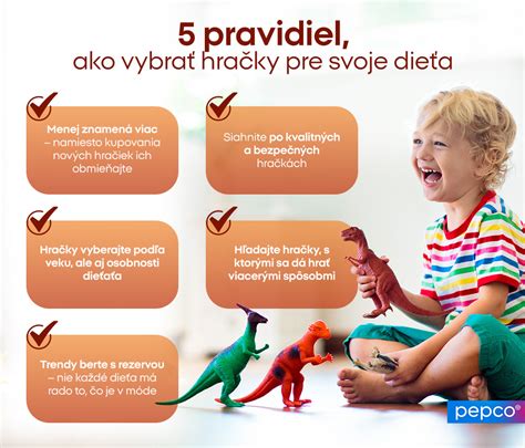 Infografika zobrazujúca rôzne profesie vhodné pre Barana