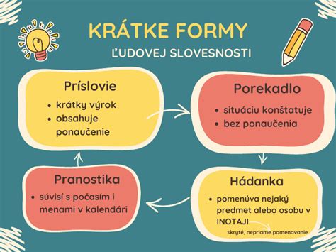 ilutrácia mýtických bytostí v ľudovej slovesnosti