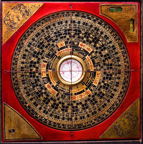 kompas feng shui v interiéri