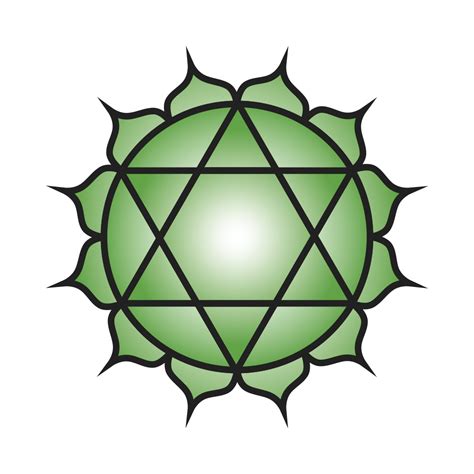 Srdcová čakra - Anahata, energetické centrum v strede hrudníka