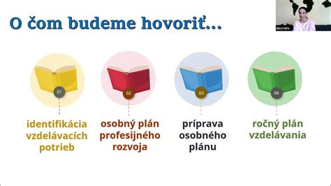 Schéma prepojenia vhľadov v rámci osobnostného rozvoja