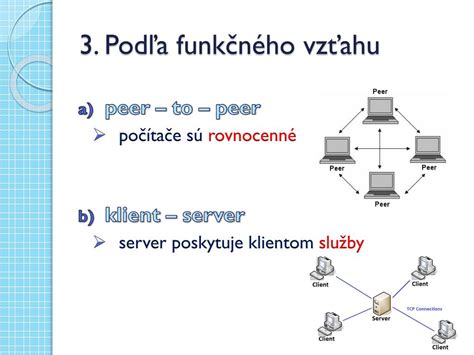 schéma prepojenia rôznych zariadení v rámci jednej televíznej služby