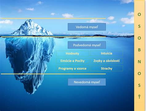 Žena ako vodcovská osobnosť