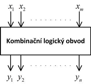 schéma základných logických operátorov