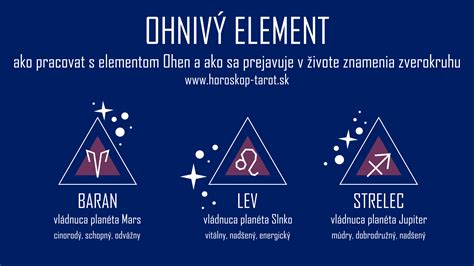 Baran - oheň a energia