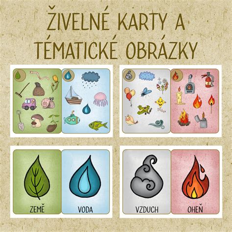 Základné živly zverokruhu a ich charakteristiky