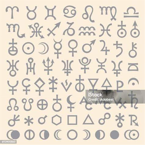 Astrologické symboly planét a Lilith