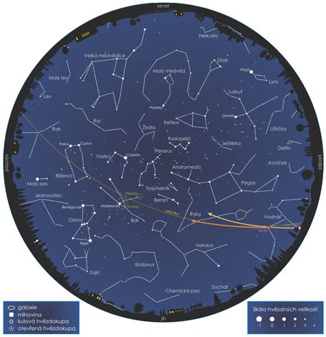 astrologická mapa oblohy